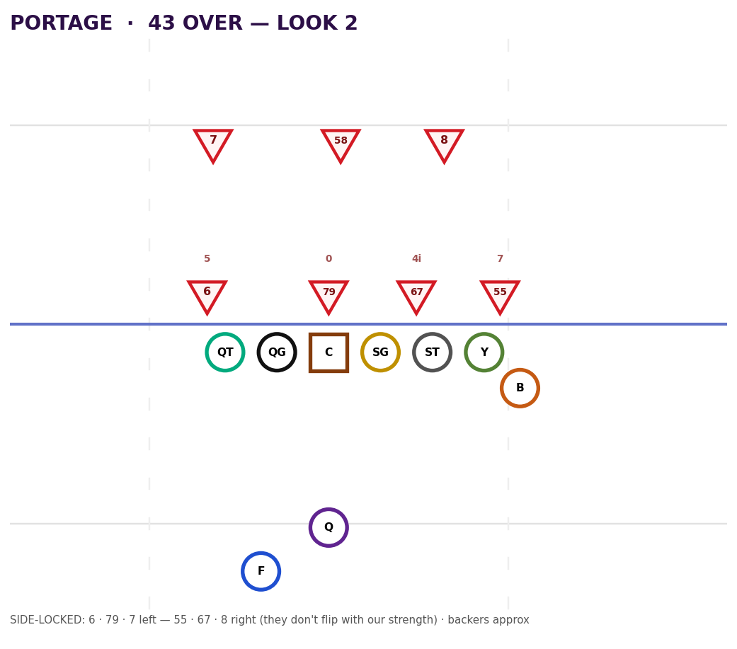 43 Over Look 2
